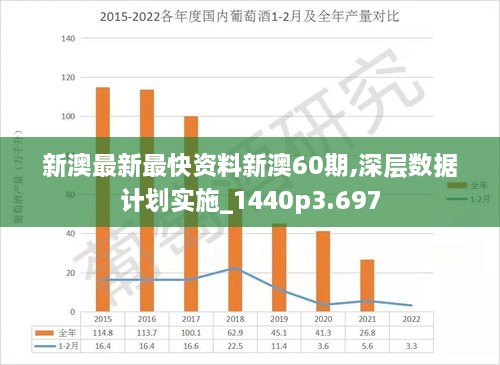 ＂质疑：芳草地正版免费资料跟2025新澳正版资料更新＂的：详情执行数据安援_掌中宝8.91