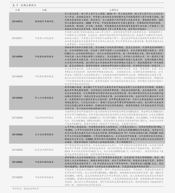 老杨揭秘彩票梦工厂，新奥历史开奖记录与奇妙探秘之旅