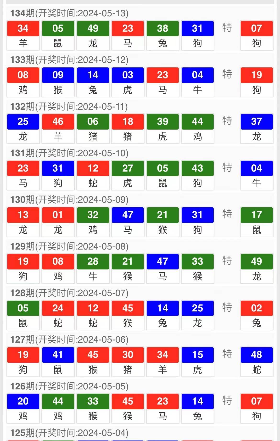 揭秘77777888管家婆三肖四码与老澳门特马网站的神秘面纱