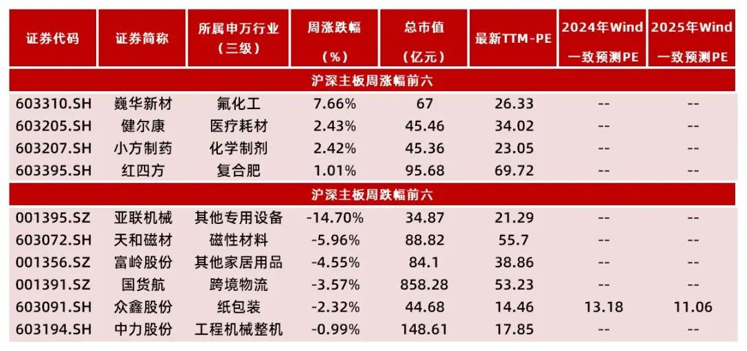 2025全年資料免費大全跟2025年全年资料免费大全资料打开,谨防虚假的障眼法