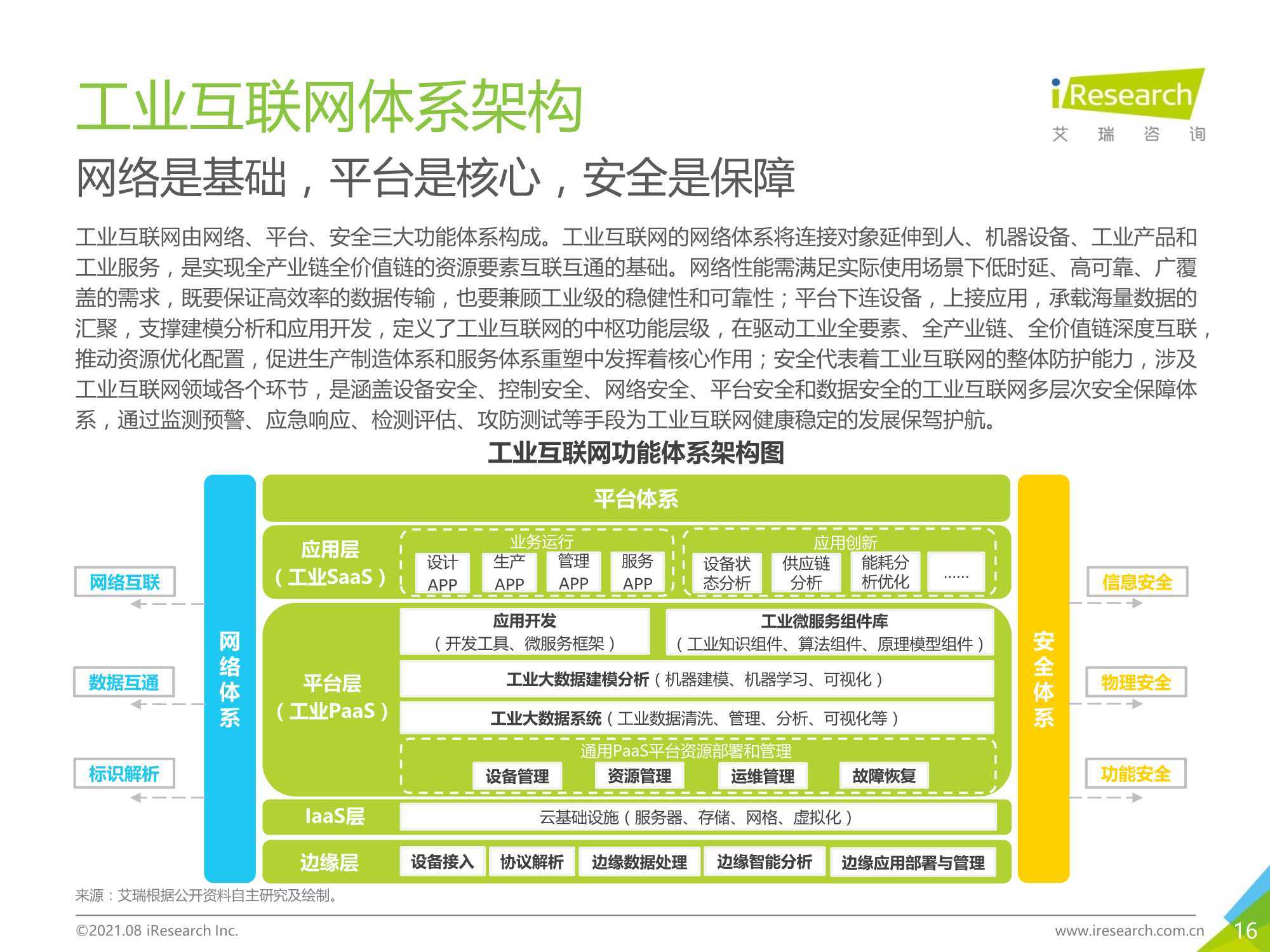 新澳门2025芳草地官方网站跟澳门管家婆100中澳,注意虚假标榜